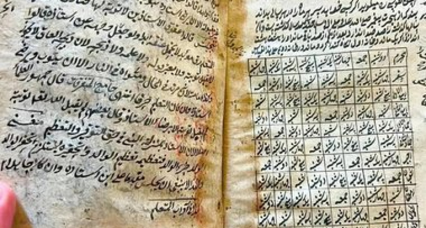 В Ахсикенте нашли 27 научных рукописей VIII века с тайнами медицины и астрономии